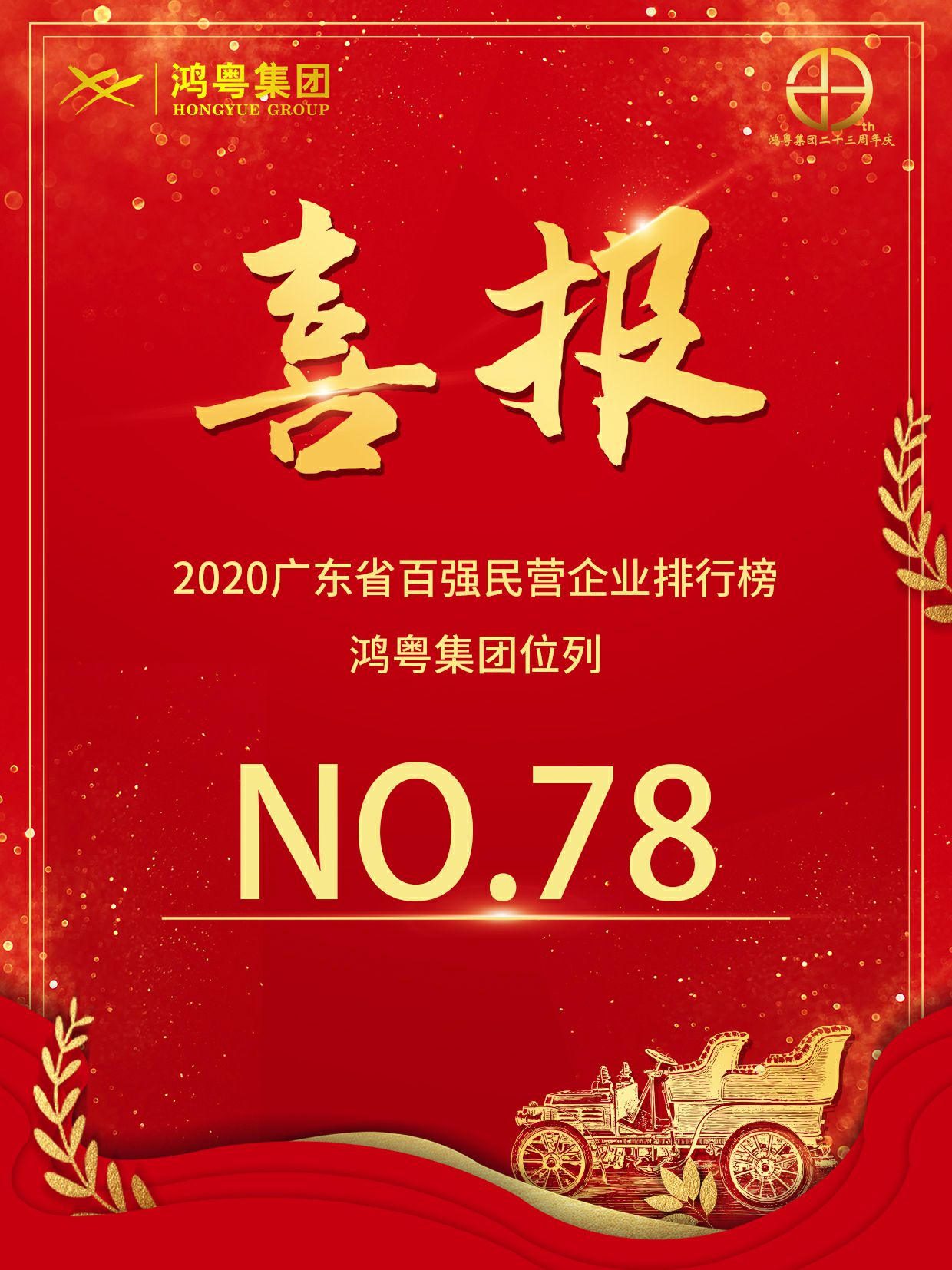 喜报丨金年汇官方版网站登录入口-金年汇(中国)荣获2020广东省民营企业百强(图1)